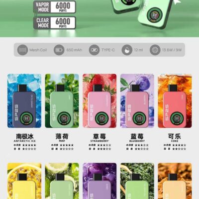 SP2S拋棄式電子煙細節與規格｜SP2S APPLLP 12000口拋棄式電…